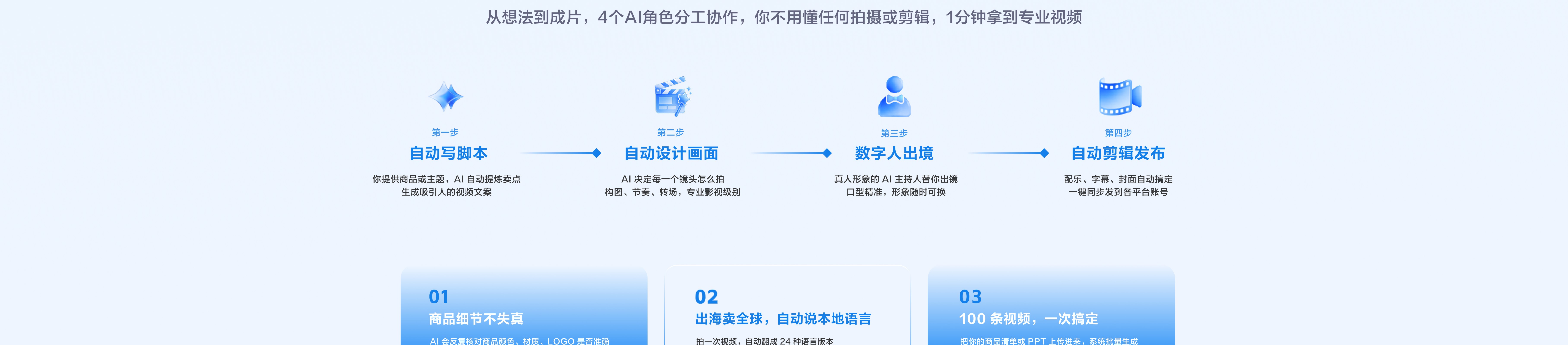 落地页 5