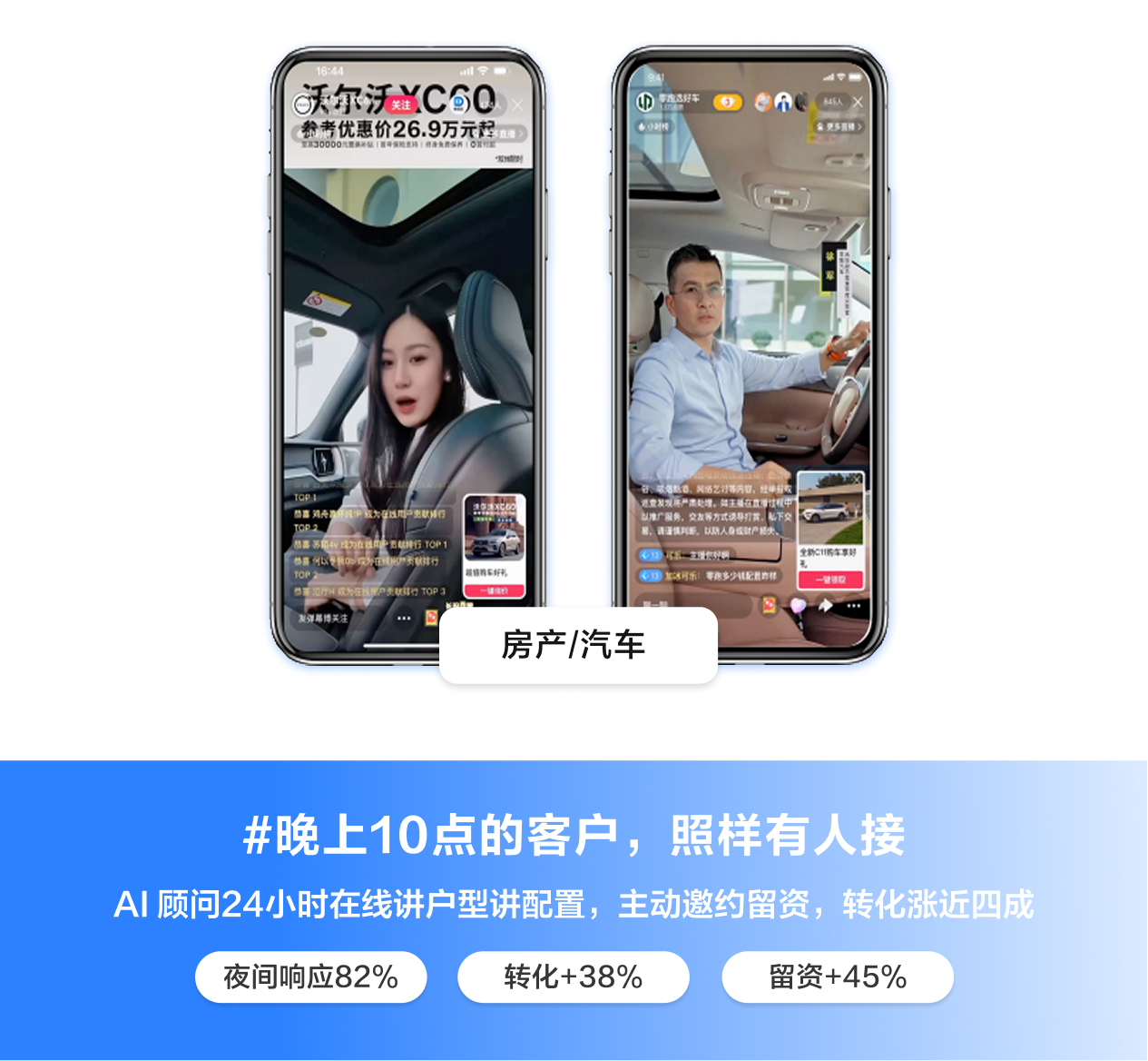 房产/汽车