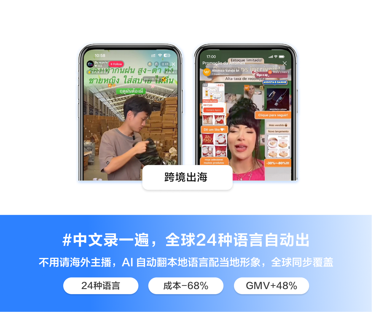 跨境出海