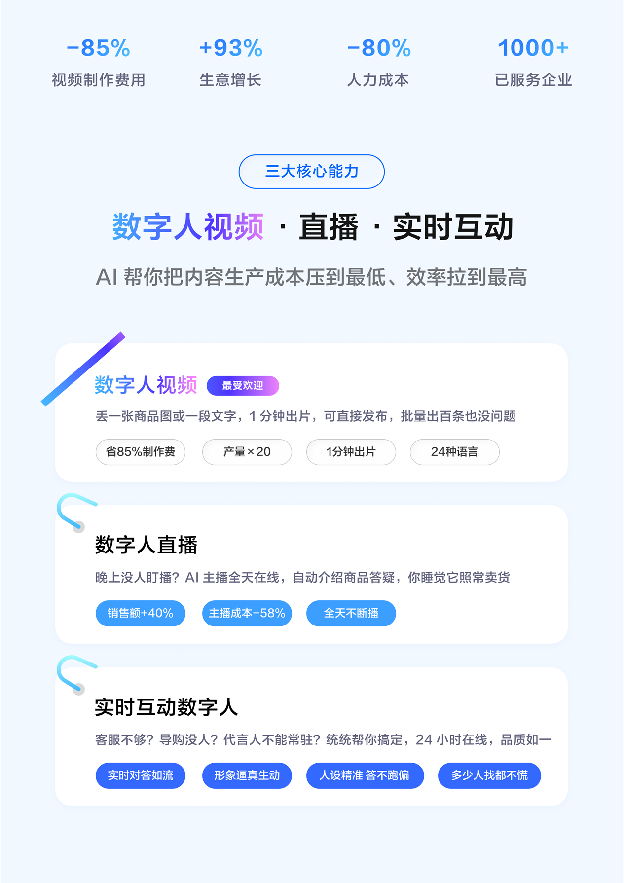 落地页 2