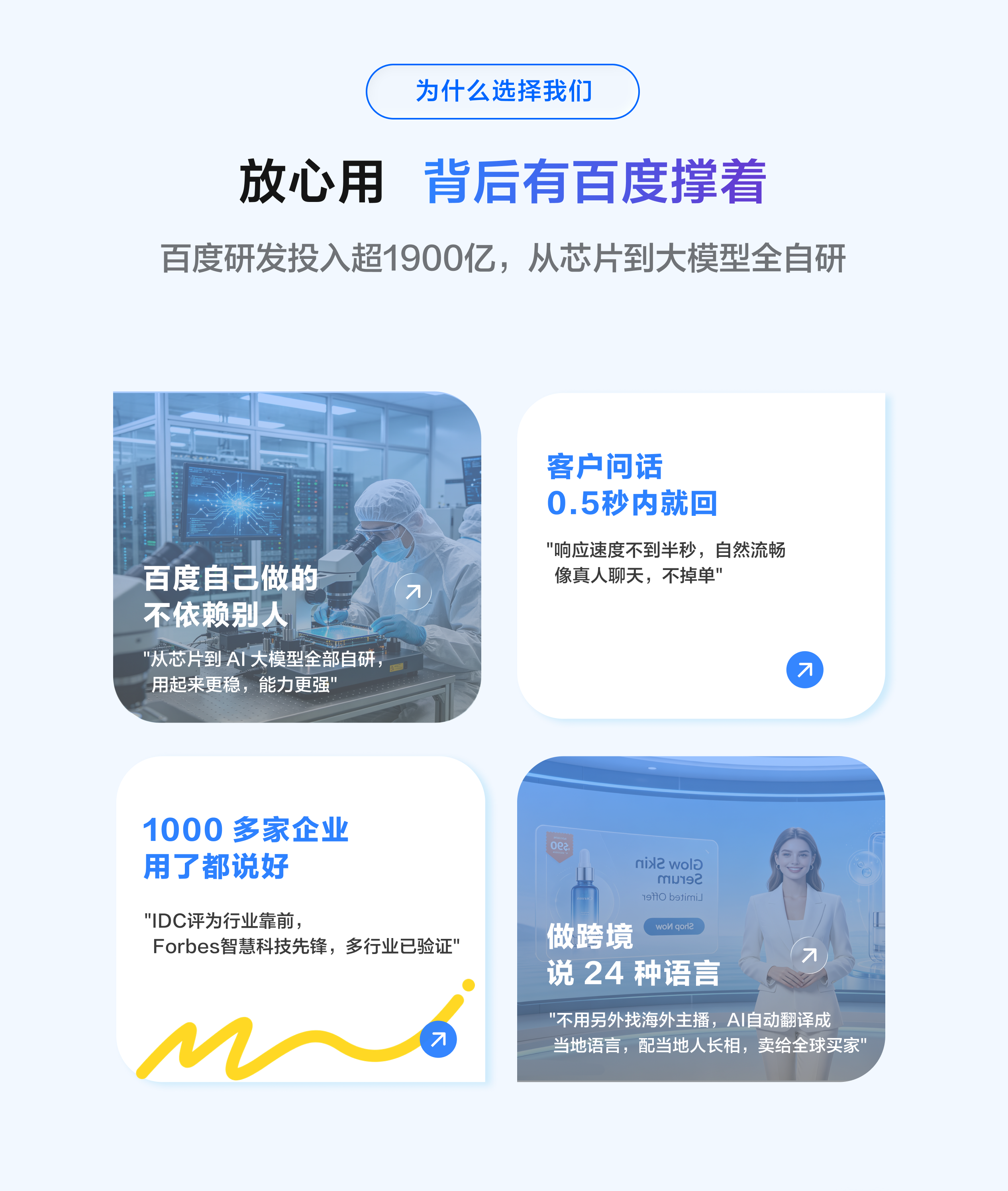 落地页 6
